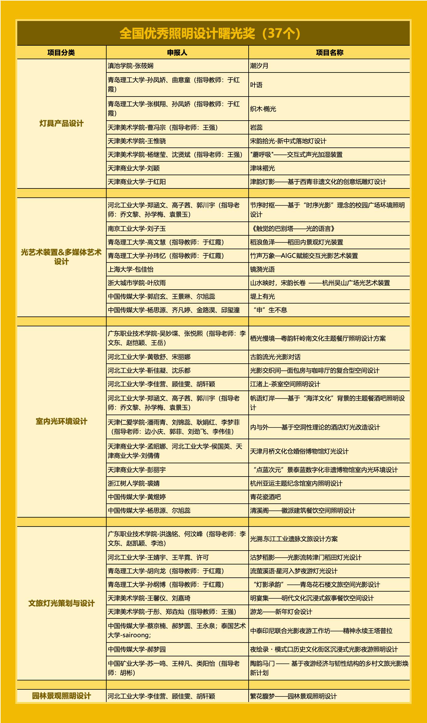 设计曙光奖37.png